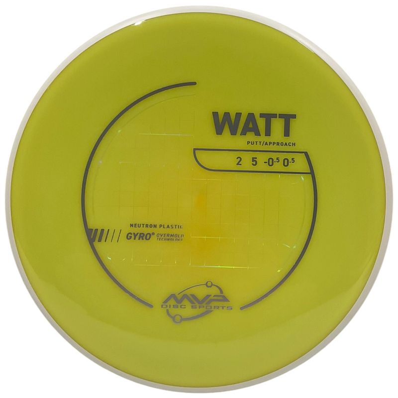 Neutron Watt (White Rim)