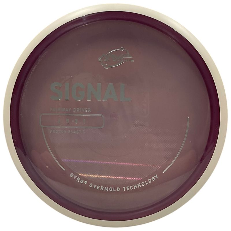 Proton Signal