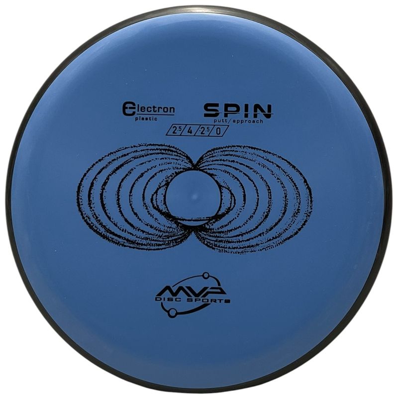 Electron Spin