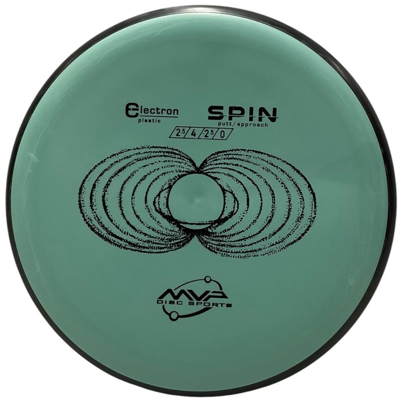 Electron Spin