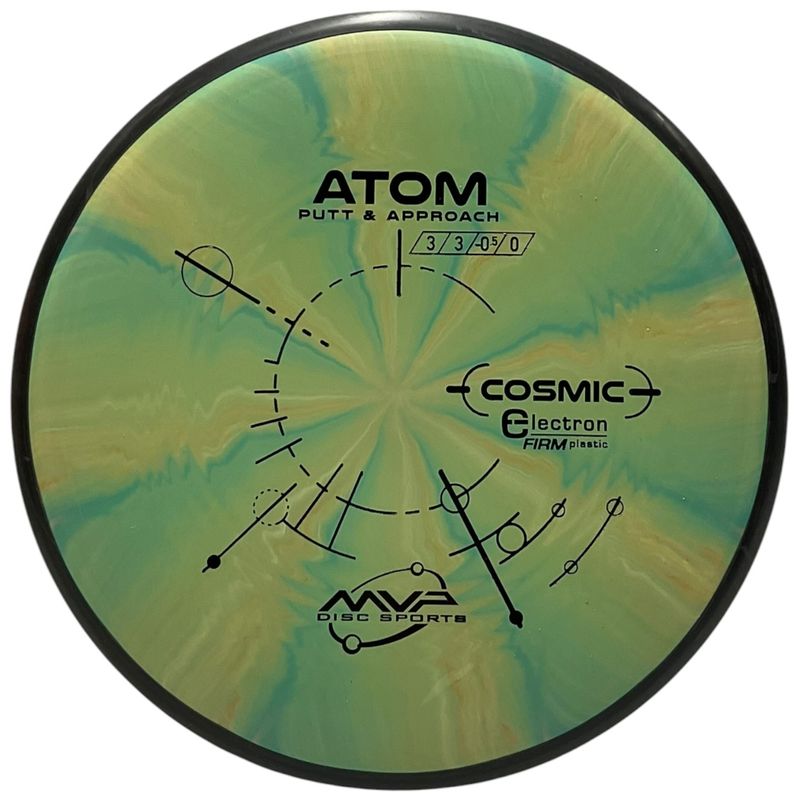 Cosmic Electron Firm Atom