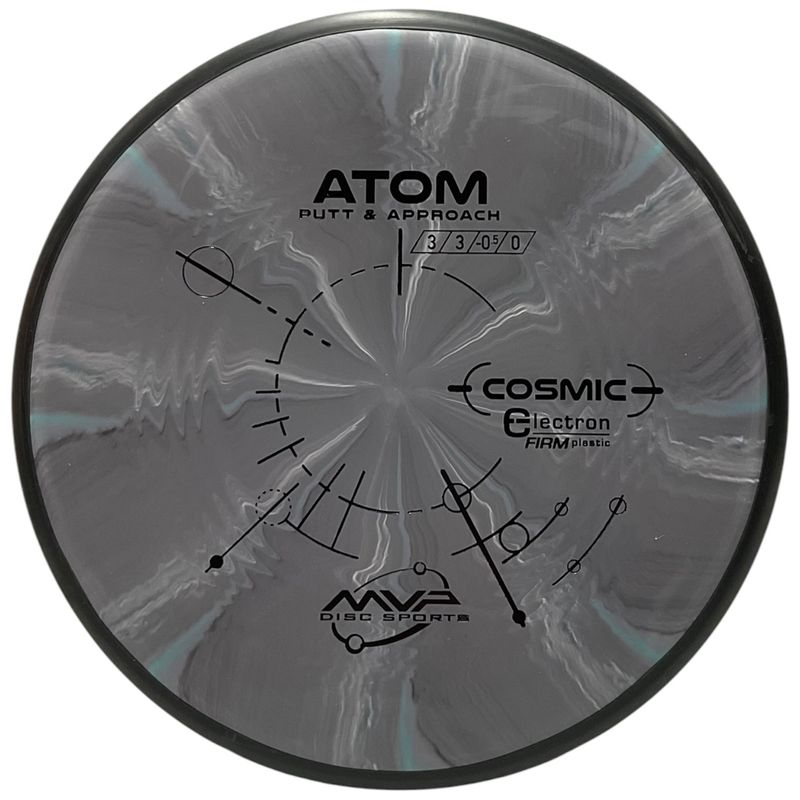 Cosmic Electron Firm Atom