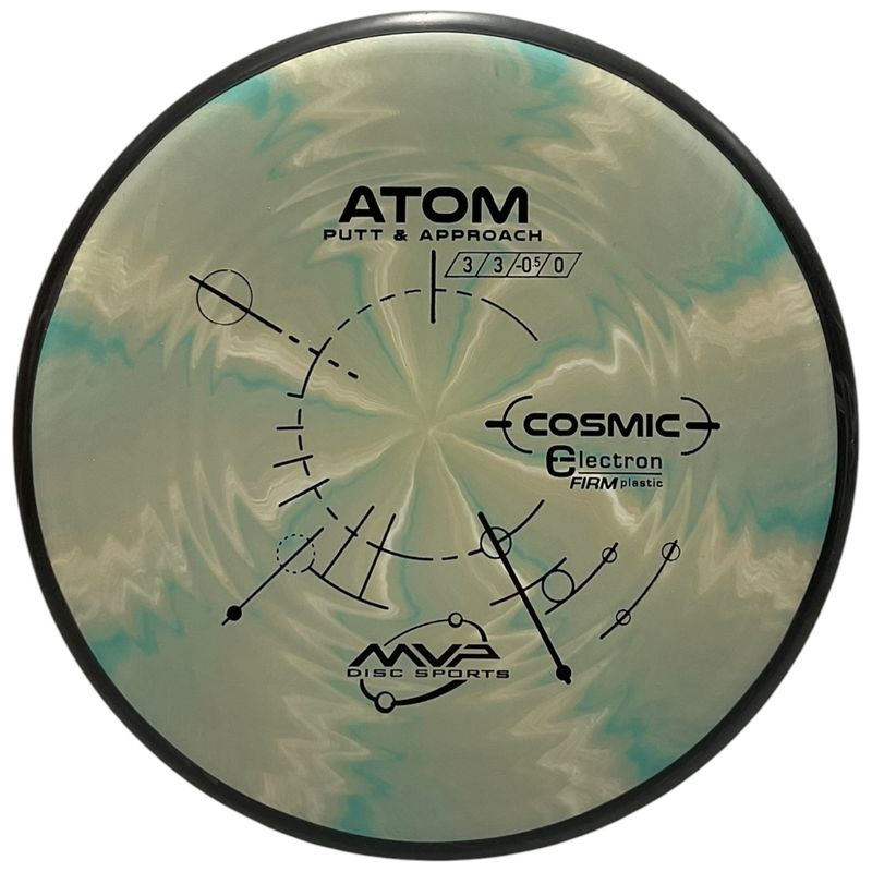 Cosmic Electron Firm Atom