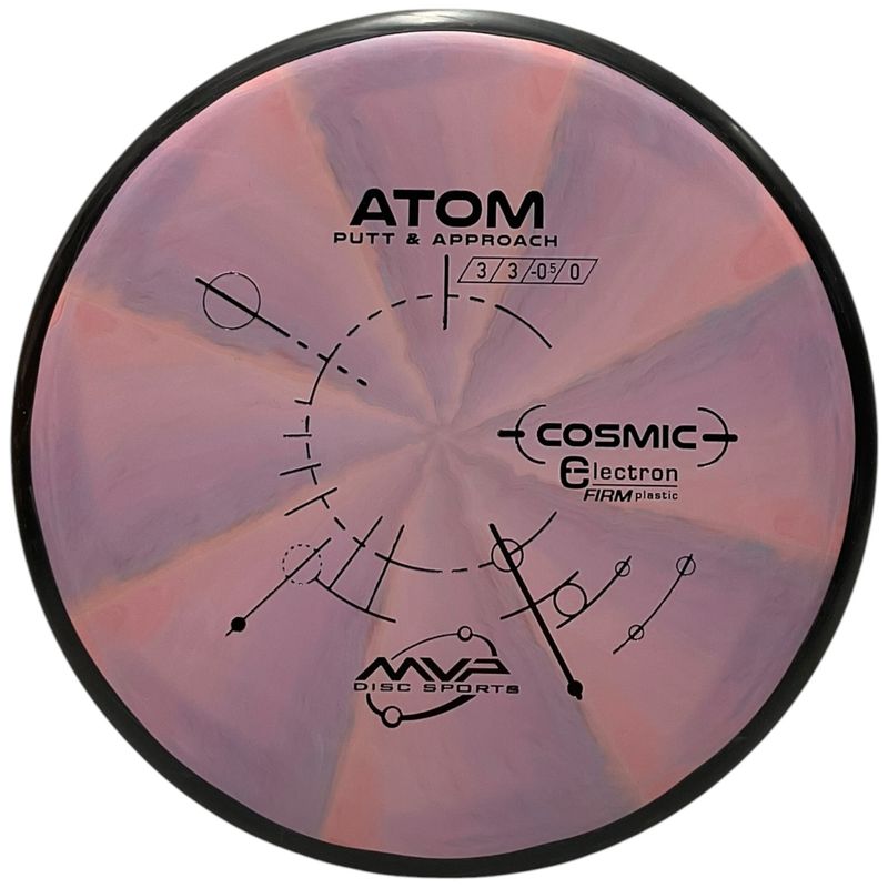 Cosmic Electron Firm Atom