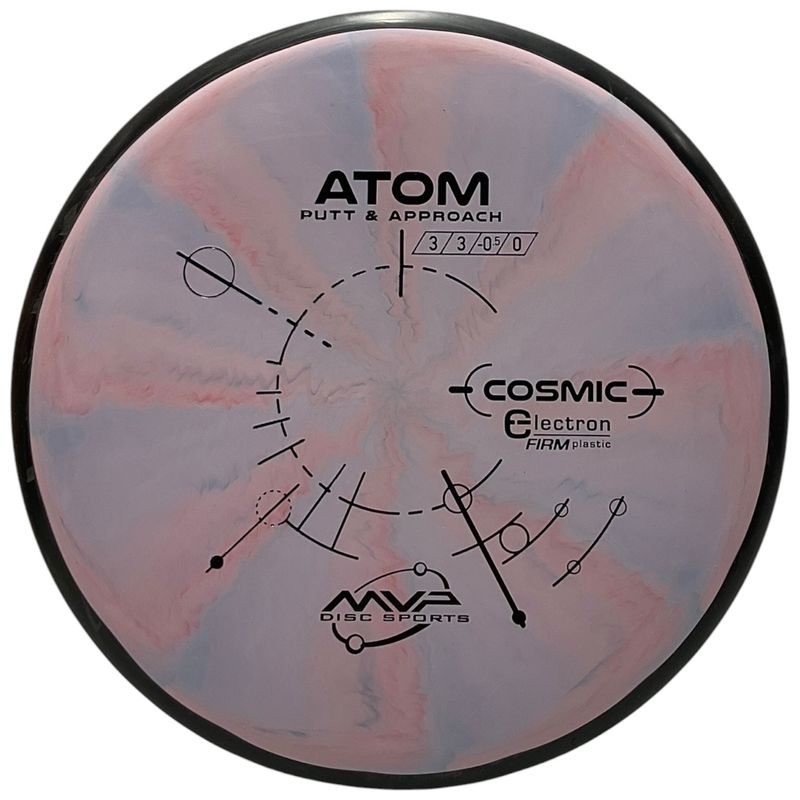 Cosmic Electron Firm Atom