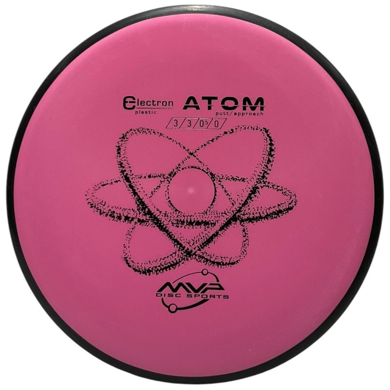 Electron Atom