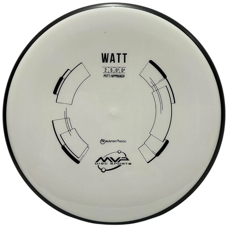 Neutron Watt