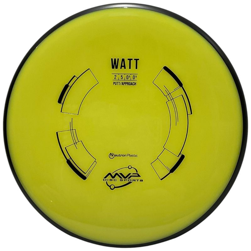 Neutron Watt
