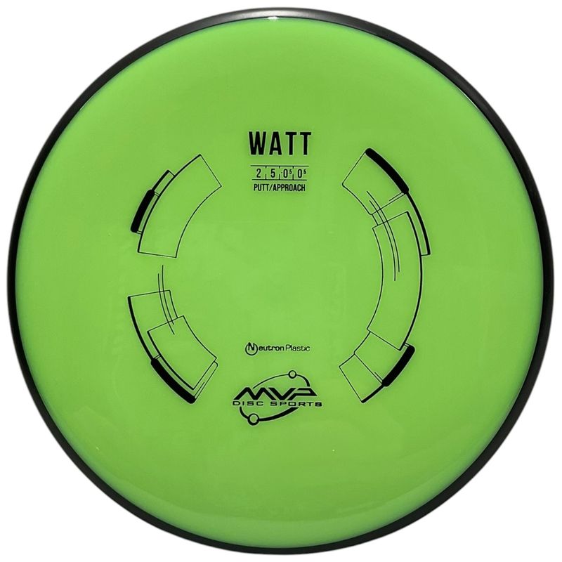 Neutron Watt