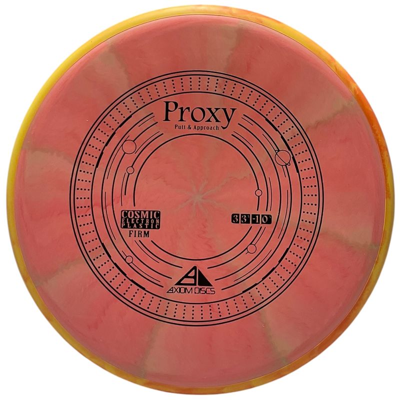 Cosmic Electron Firm Proxy