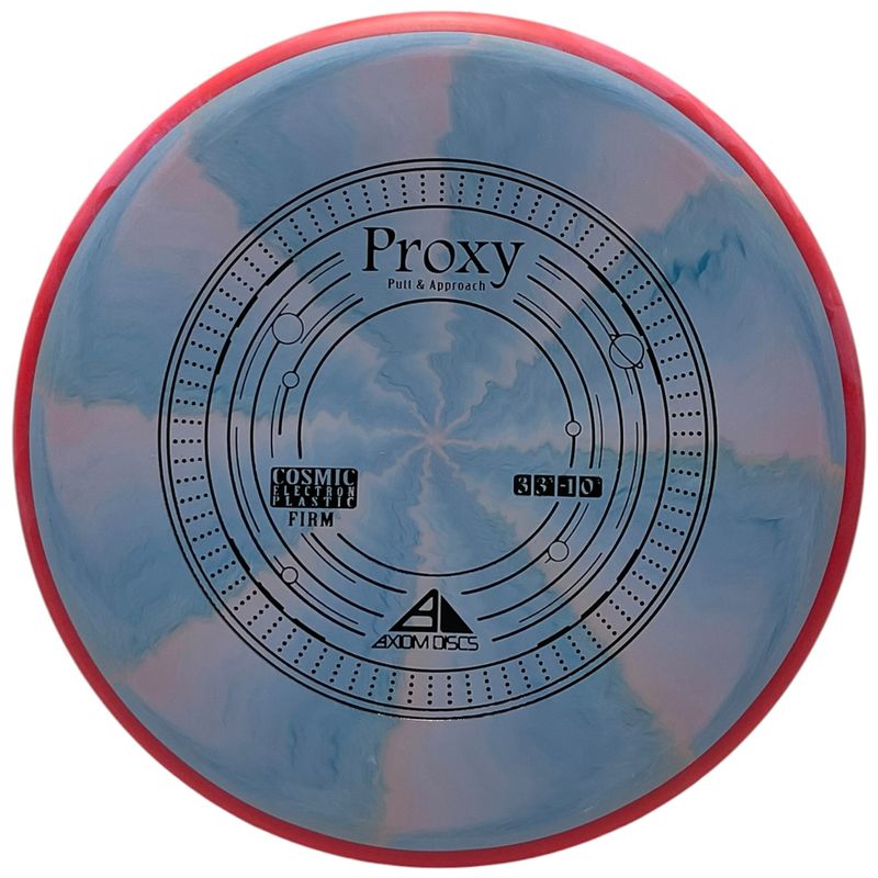 Cosmic Electron Firm Proxy