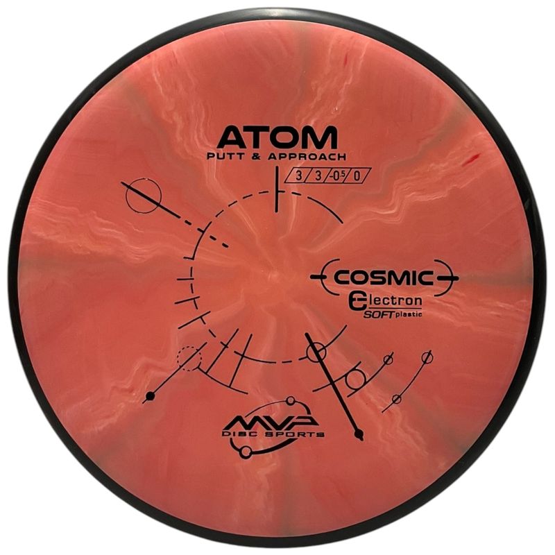 Cosmic Electron Soft Atom