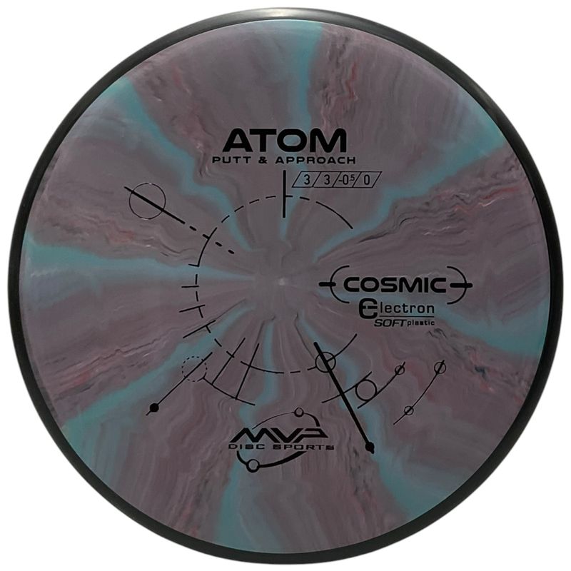 Cosmic Electron Soft Atom