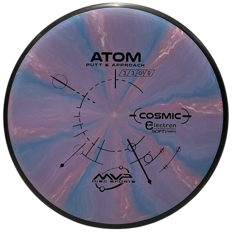 Cosmic Electron Soft Atom
