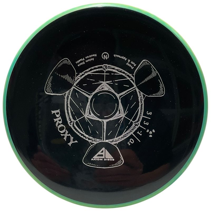 Neutron Proxy