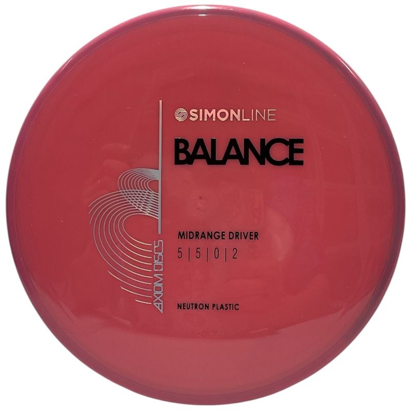 Neutron Balance (Simon Line)
