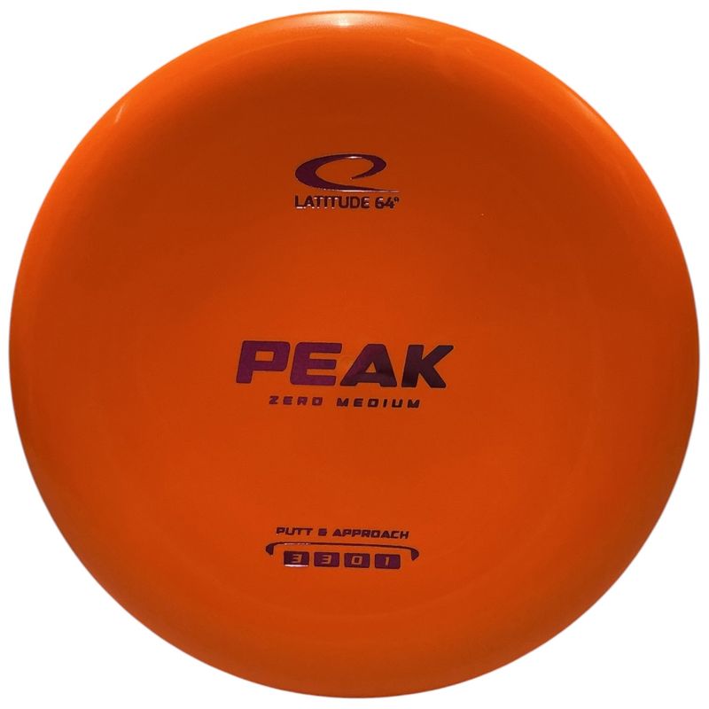 Zero Medium Peak