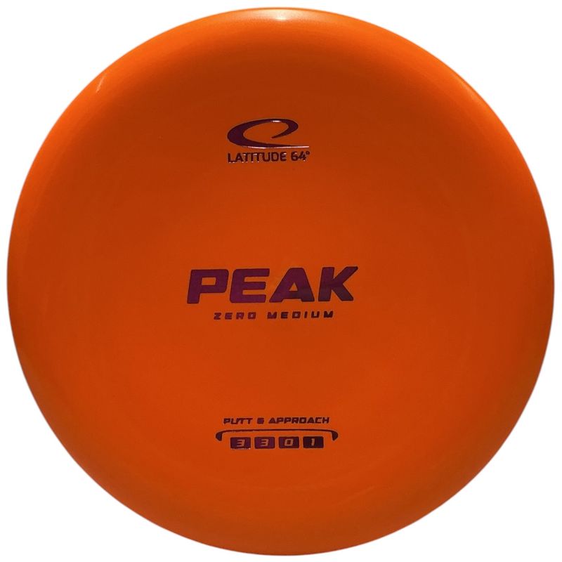 Zero Medium Peak