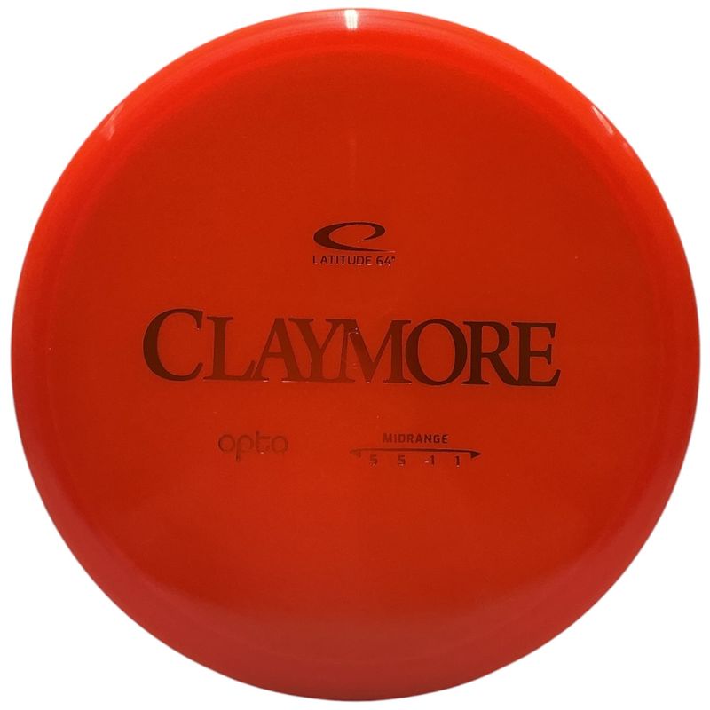 Opto Claymore