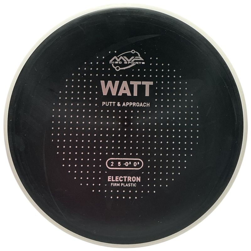 Electron Firm Watt