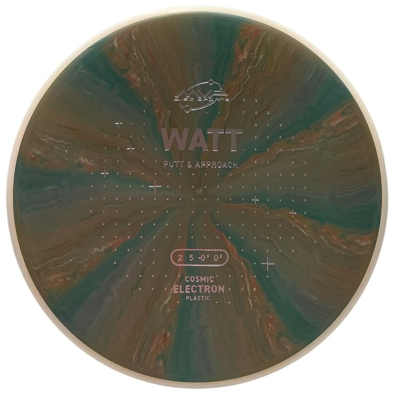 Cosmic Electron Watt