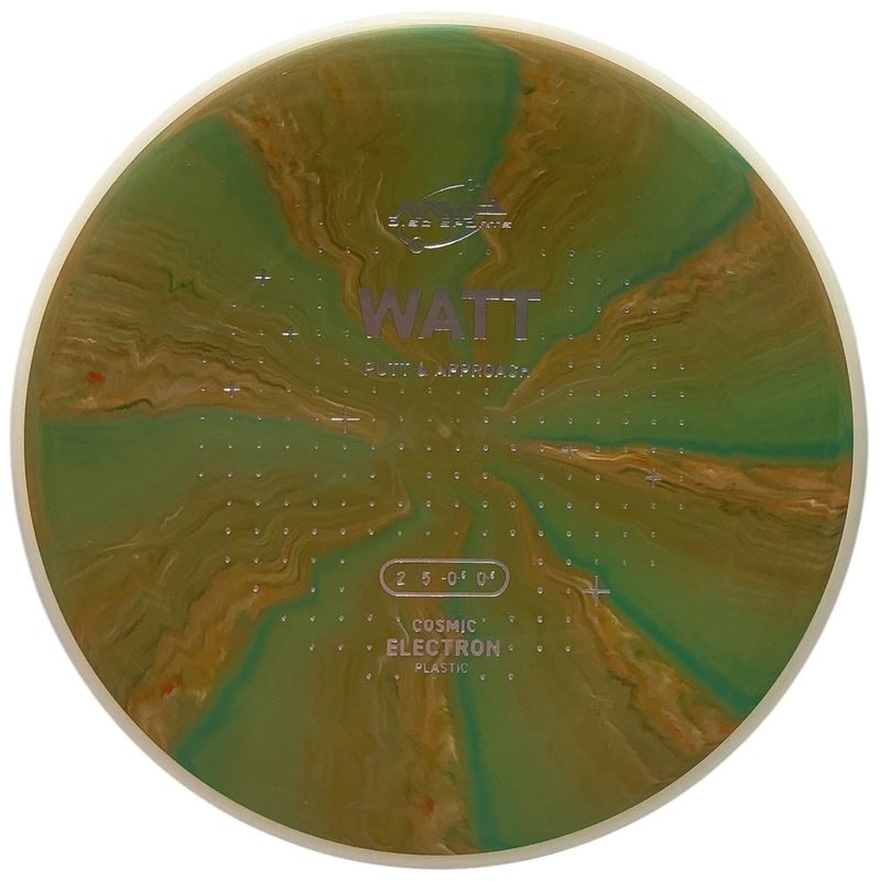 Cosmic Electron Watt