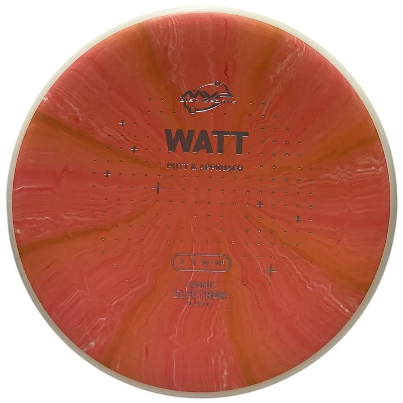 Cosmic Electron Watt