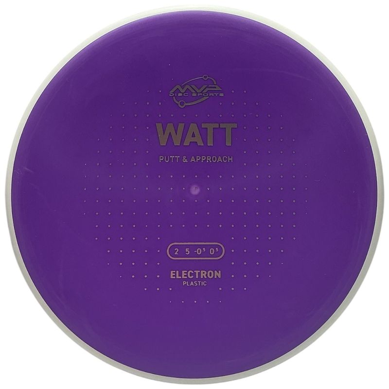 Electron Watt