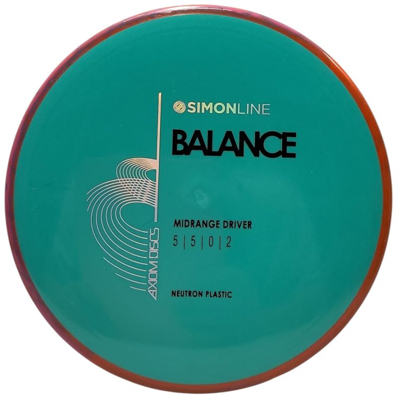 Neutron Balance (Simon Line)