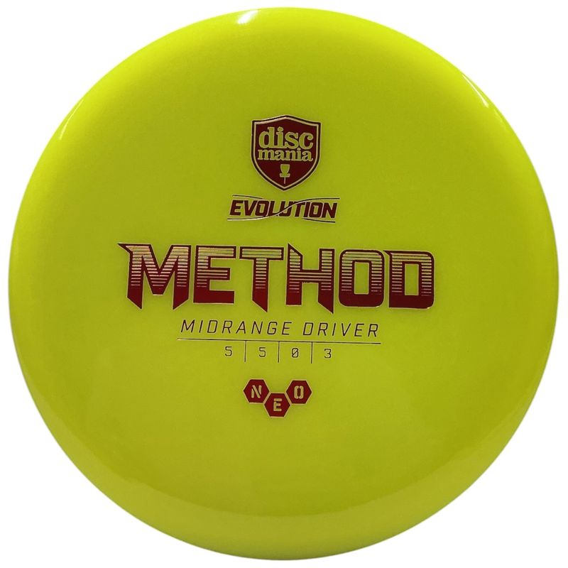 NEO Method