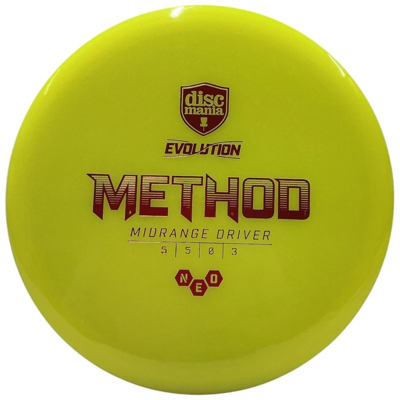 NEO Method