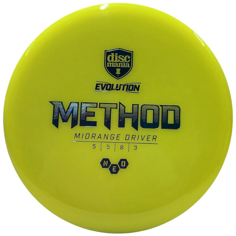 NEO Method