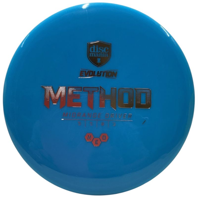NEO Method
