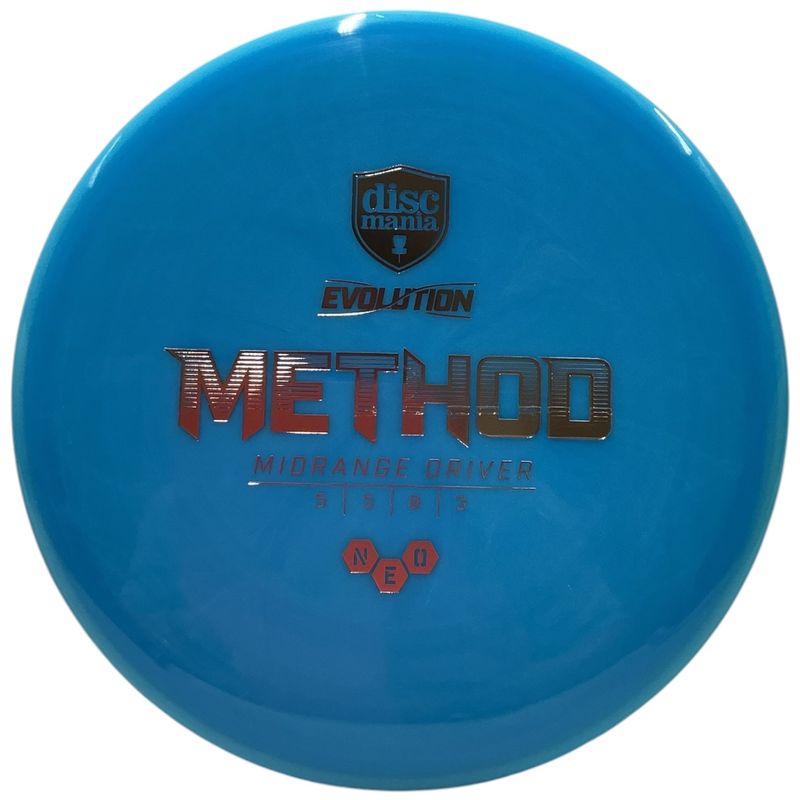 NEO Method