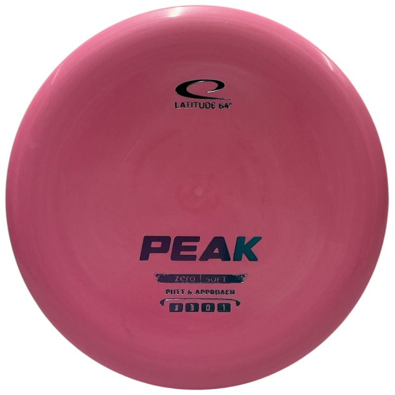 Zero Soft Peak