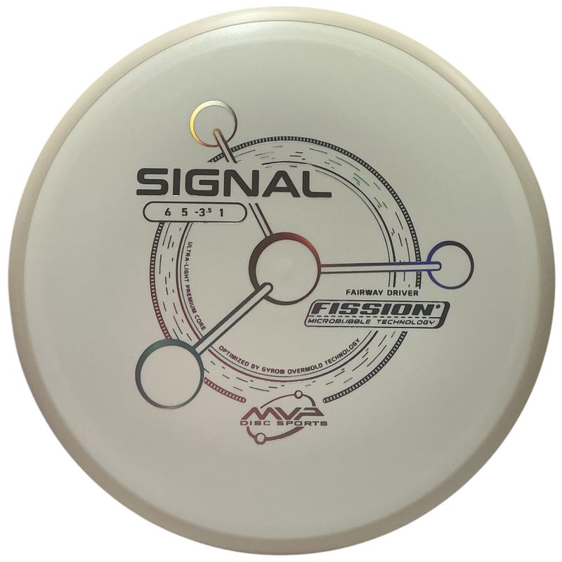 Fission Signal