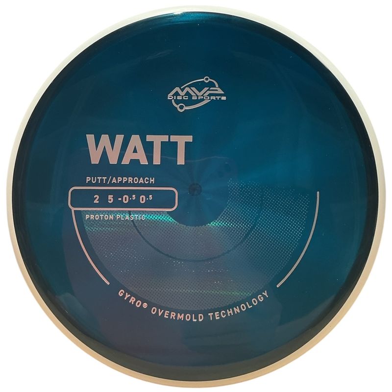 Proton Watt