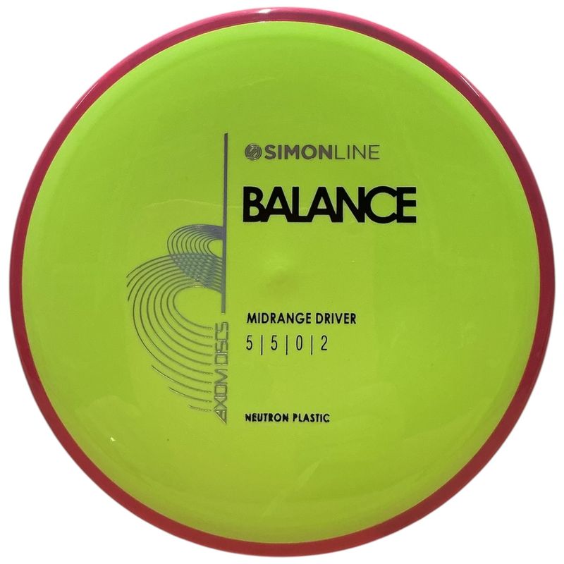Neutron Balance (Simon Line)