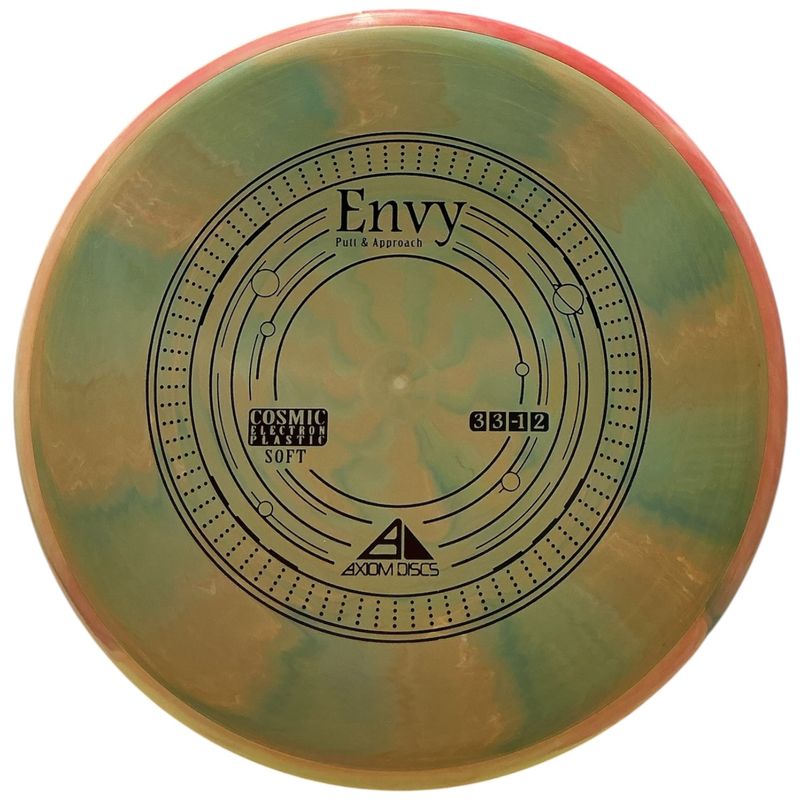 Cosmic Electron Soft Envy