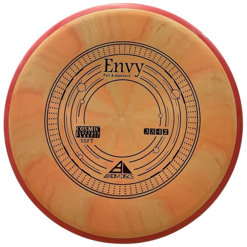 Cosmic Electron Soft Envy