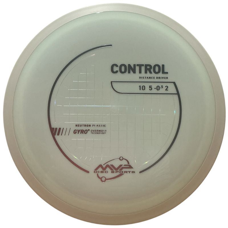 Neutron Control