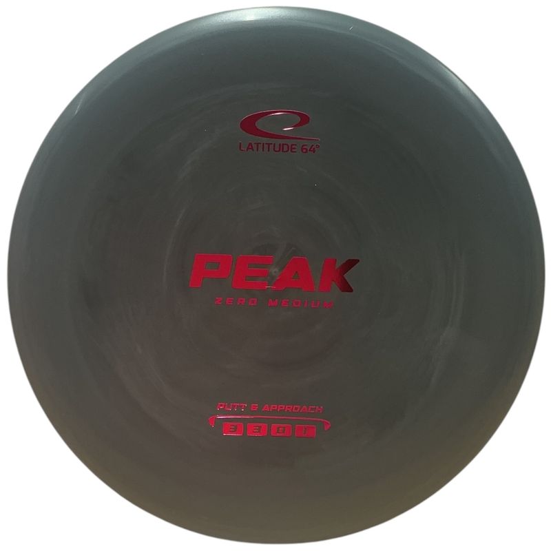 Zero Medium Peak