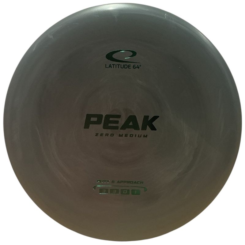 Zero Medium Peak