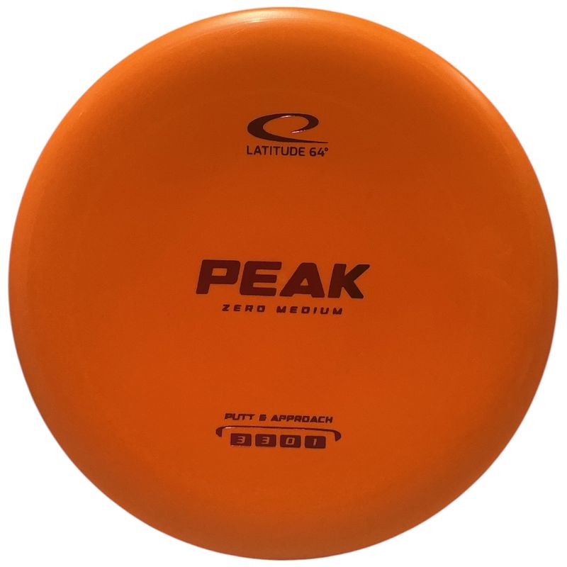 Zero Medium Peak