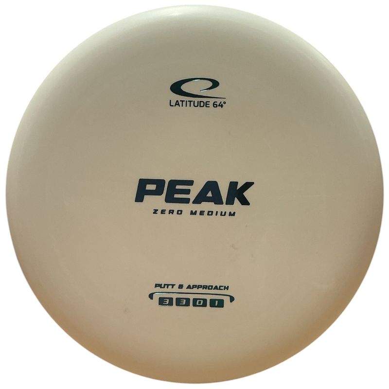Zero Medium Peak