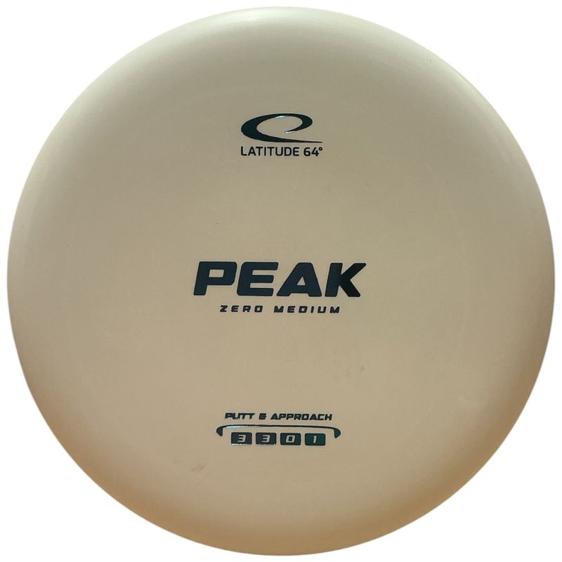 Zero Medium Peak