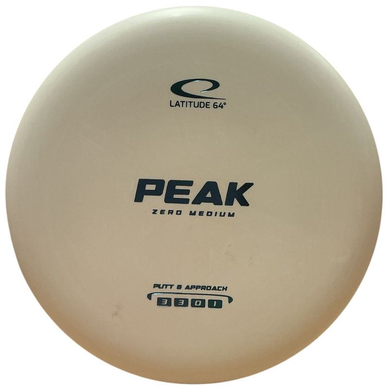 Zero Medium Peak