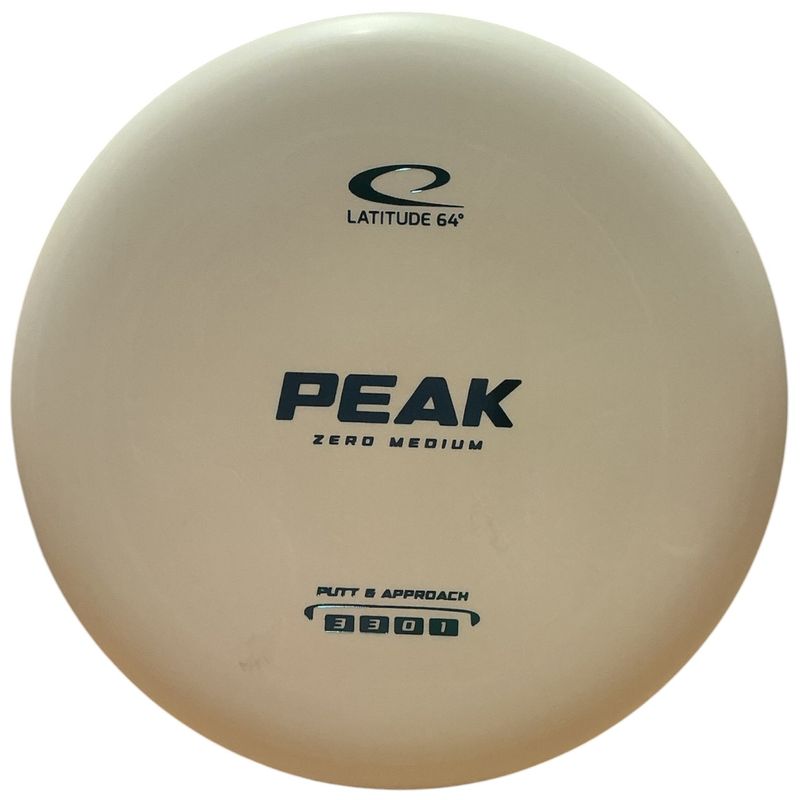 Zero Medium Peak