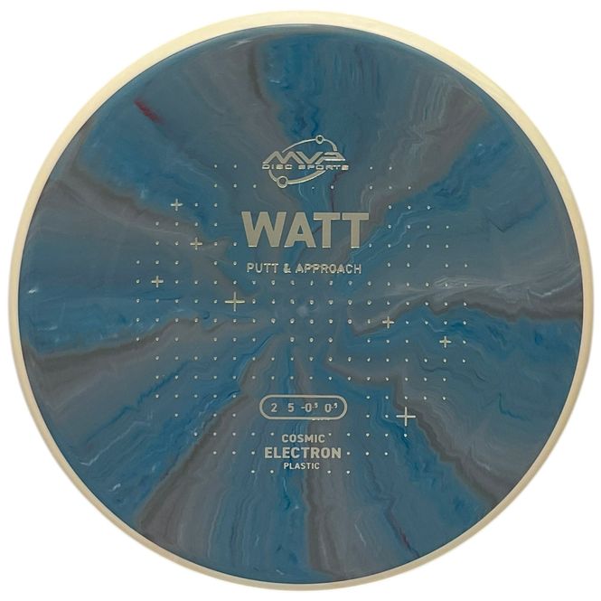Hovedbilde Cosmic Electron Watt