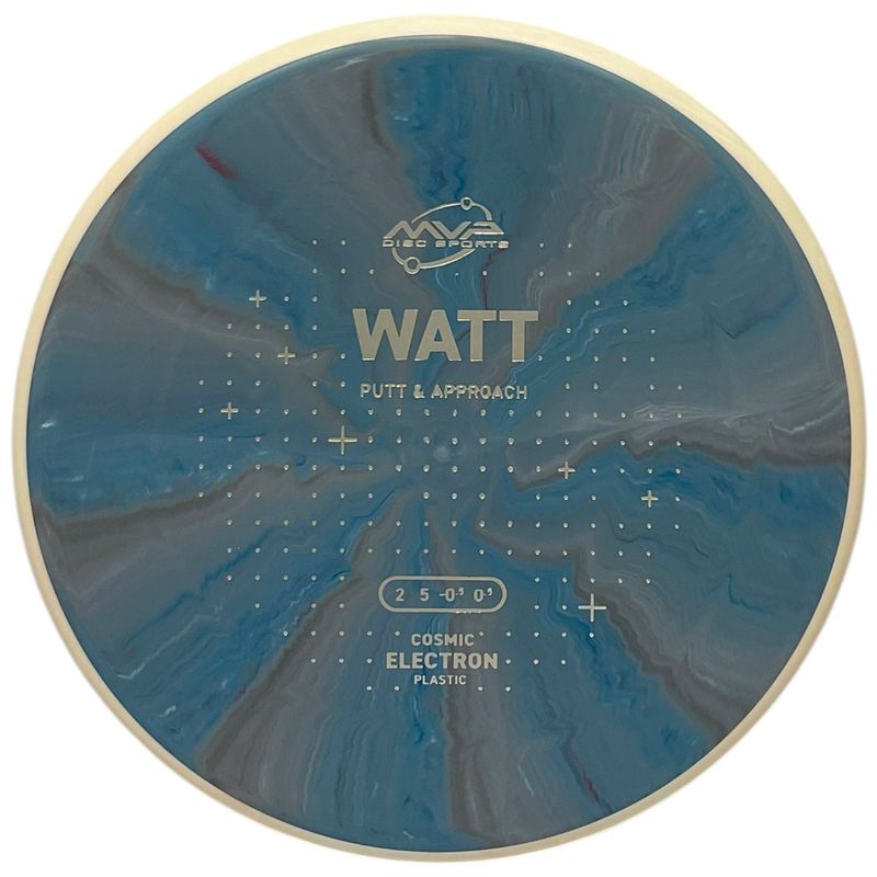 Cosmic Electron Watt